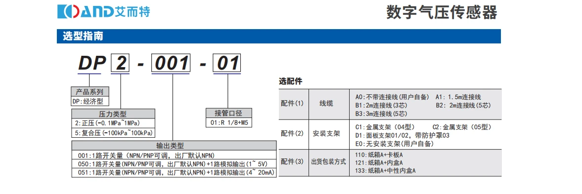 选型.png