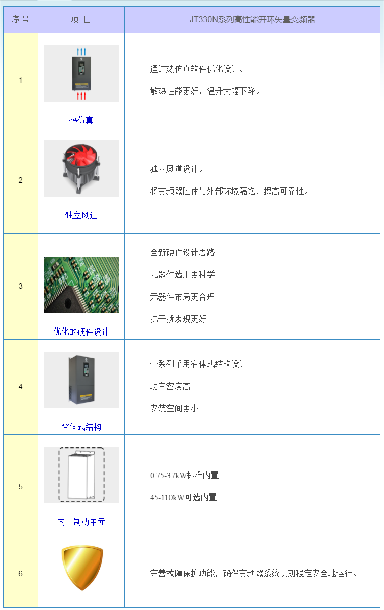 产品特点.png