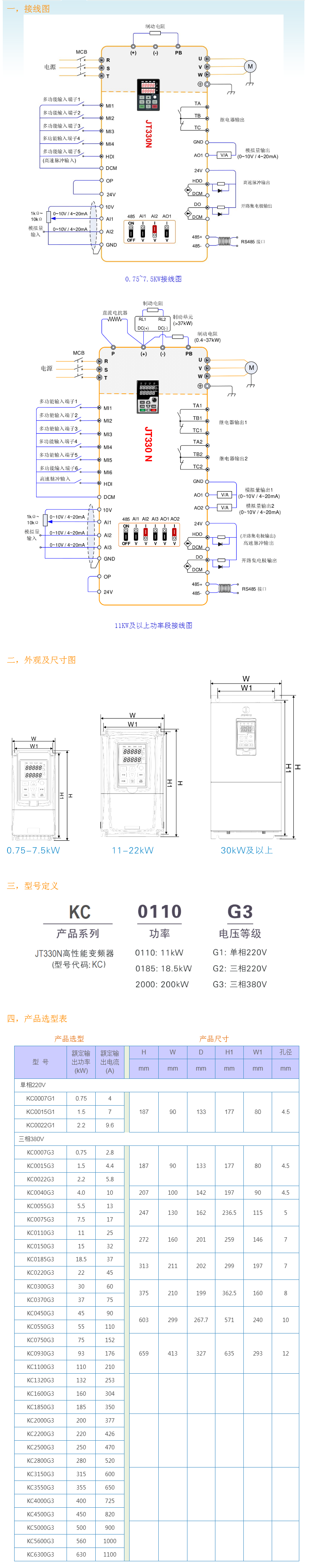 产品选型.png