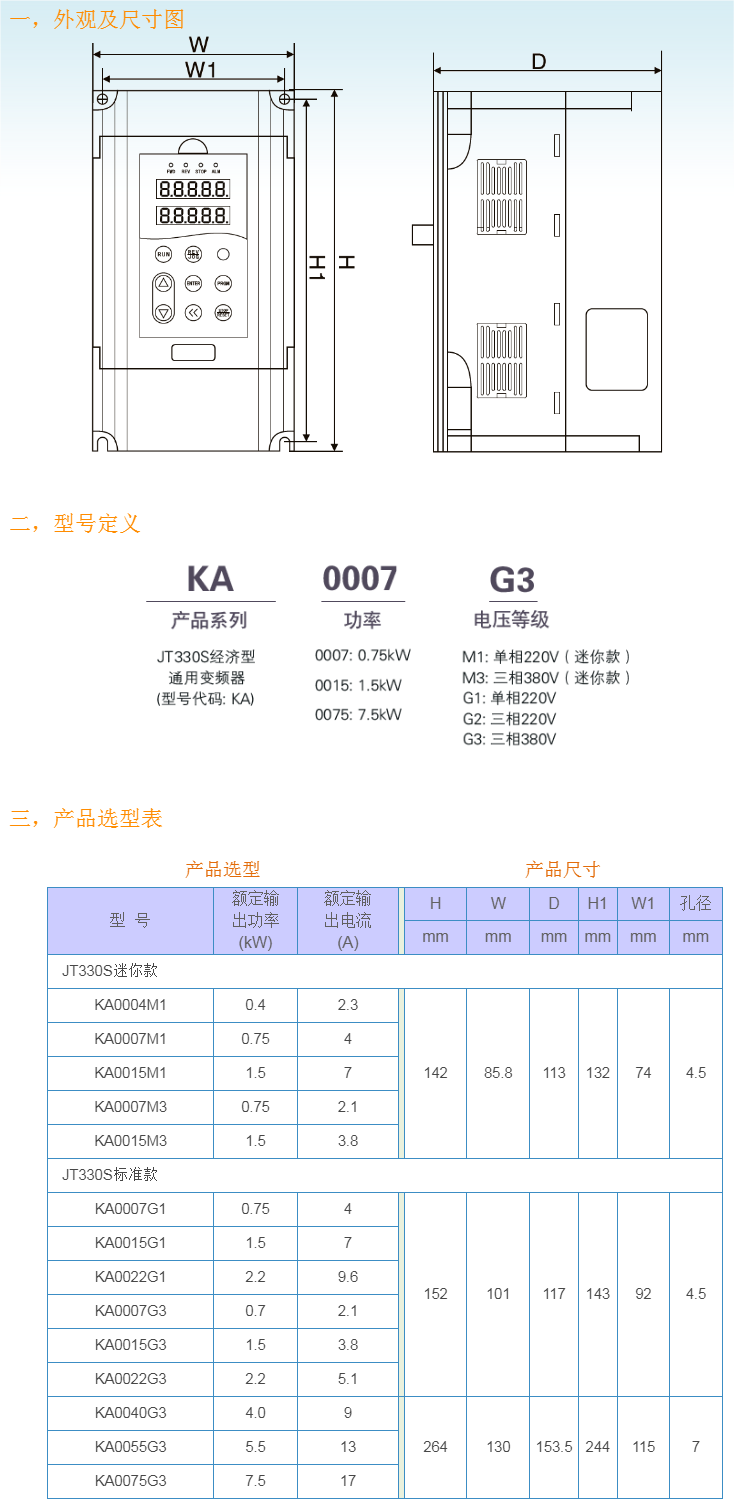 产品选型.png