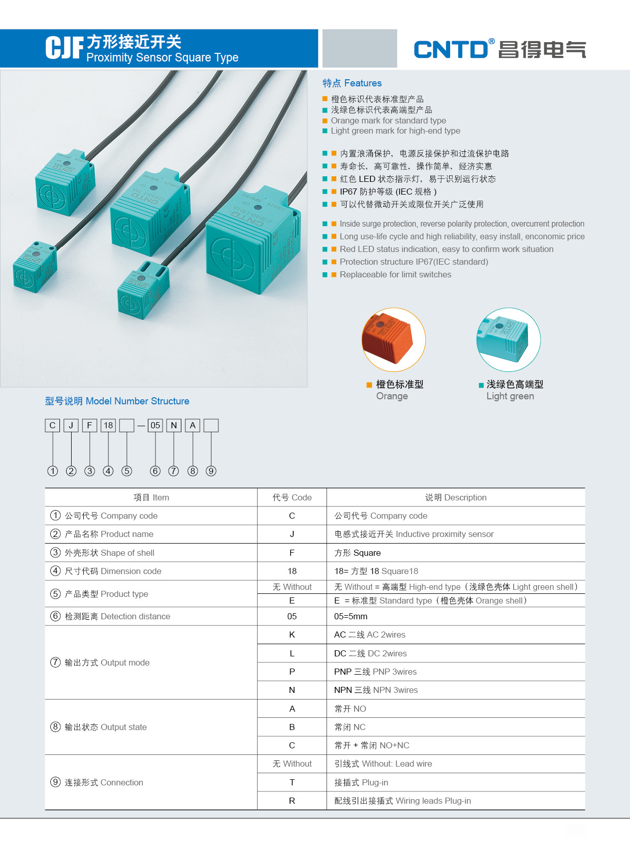 产品参数.jpg