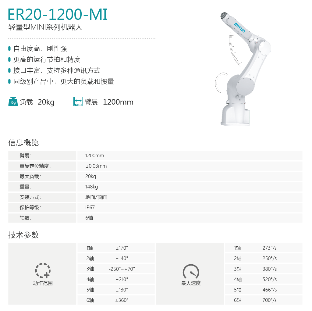 产品概览.png