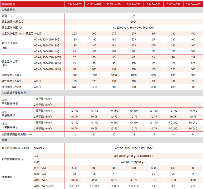 产品参数2.png