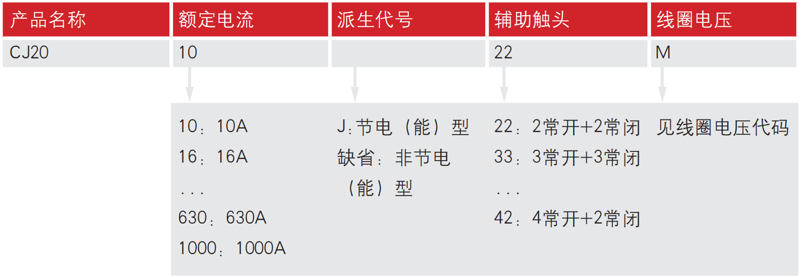 产品详情.png